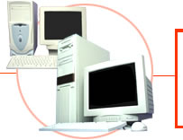 Computing Products
